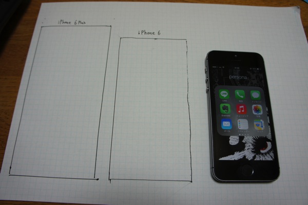 バンギャにおくる。iPhone6かiPhone6Plusサイズ比較検証。